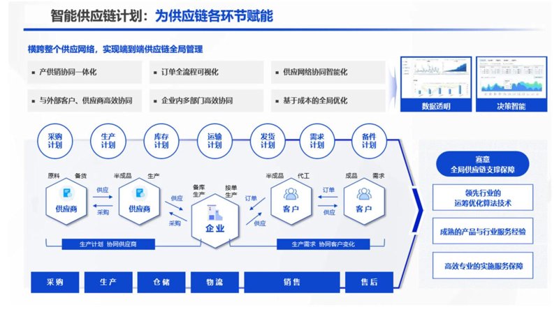 外贸风云:解读当前进出口贸易公司的新动态